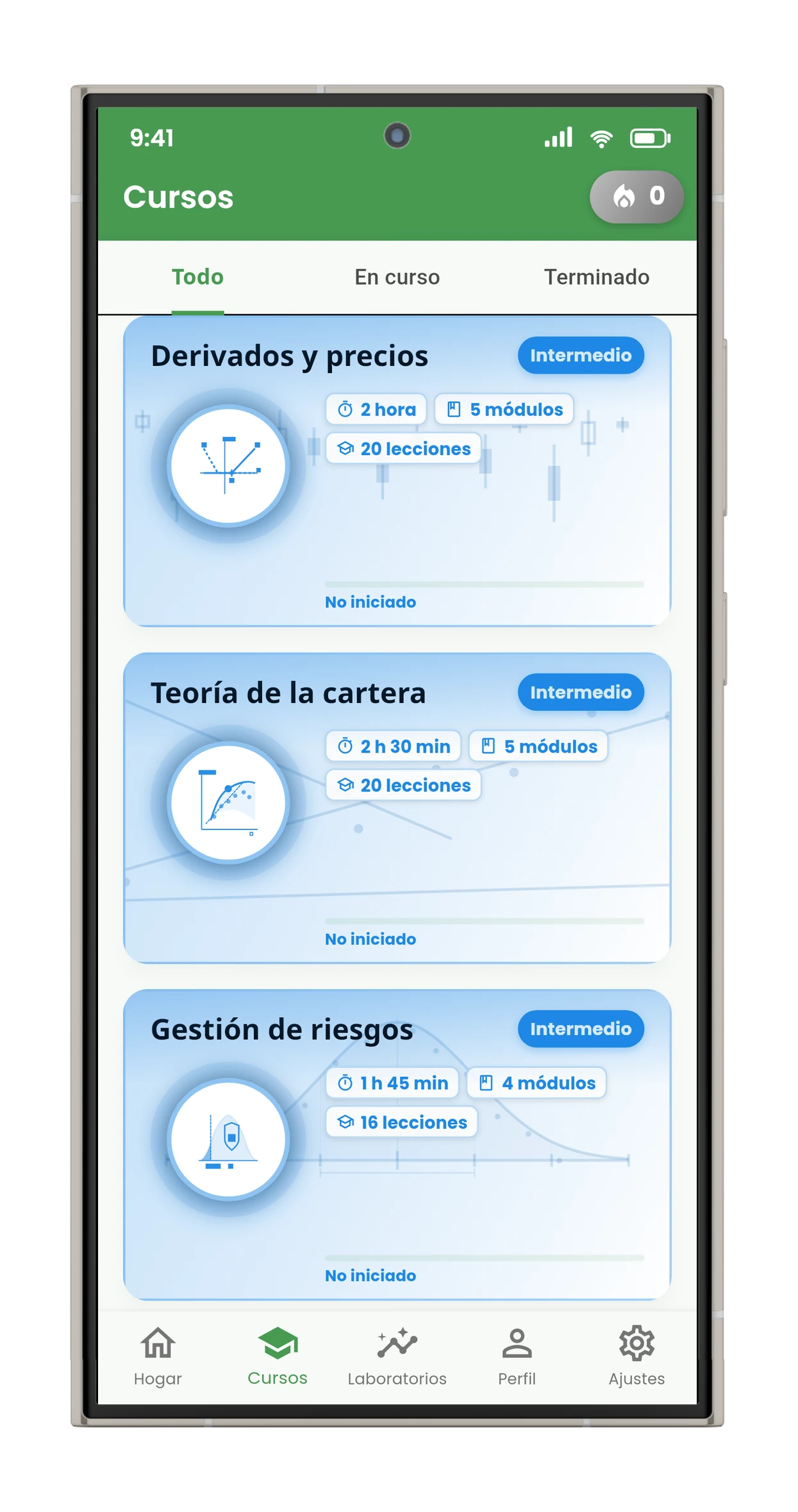 Cursos