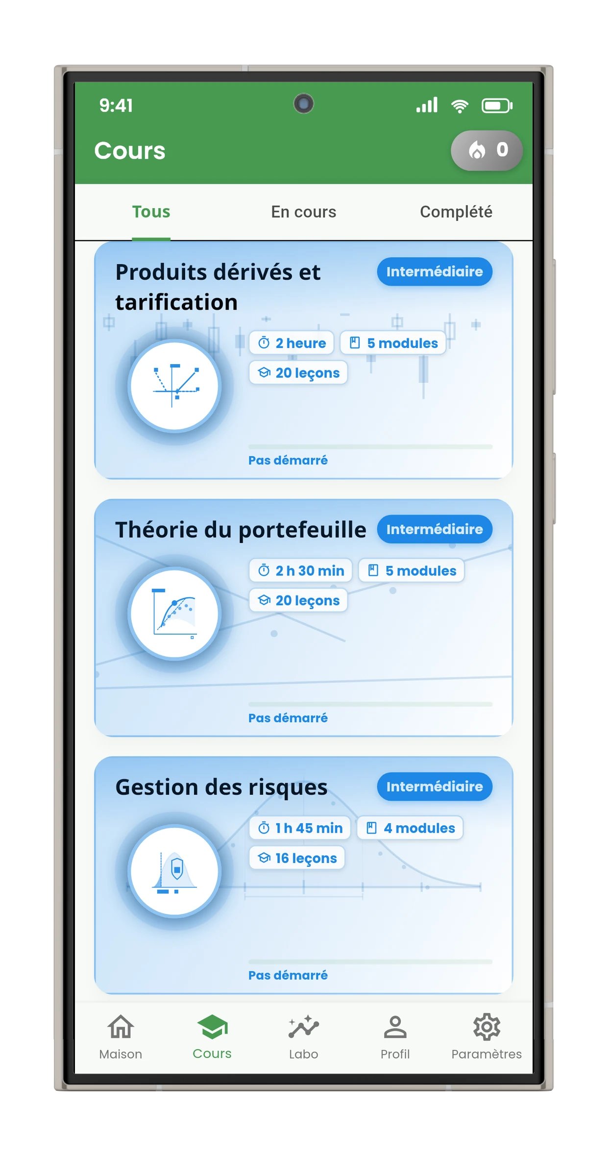 Cours
