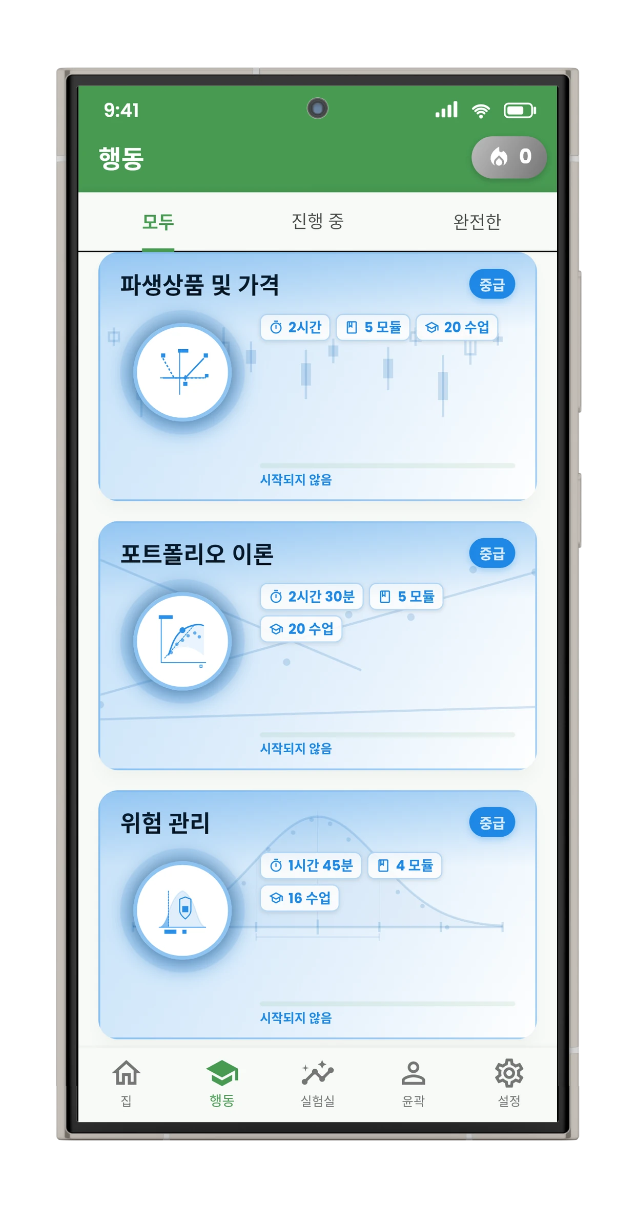 과정