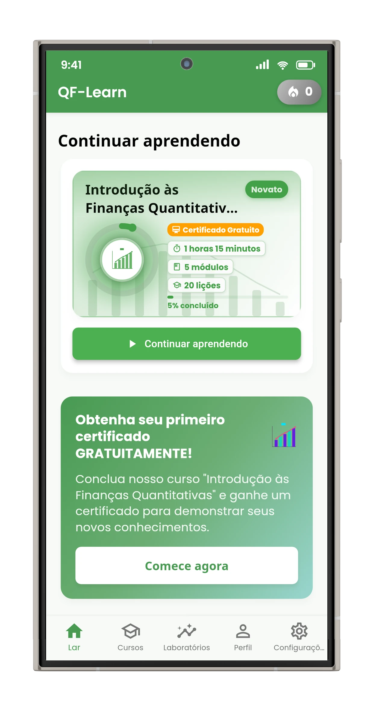 Painel do QF-Learn