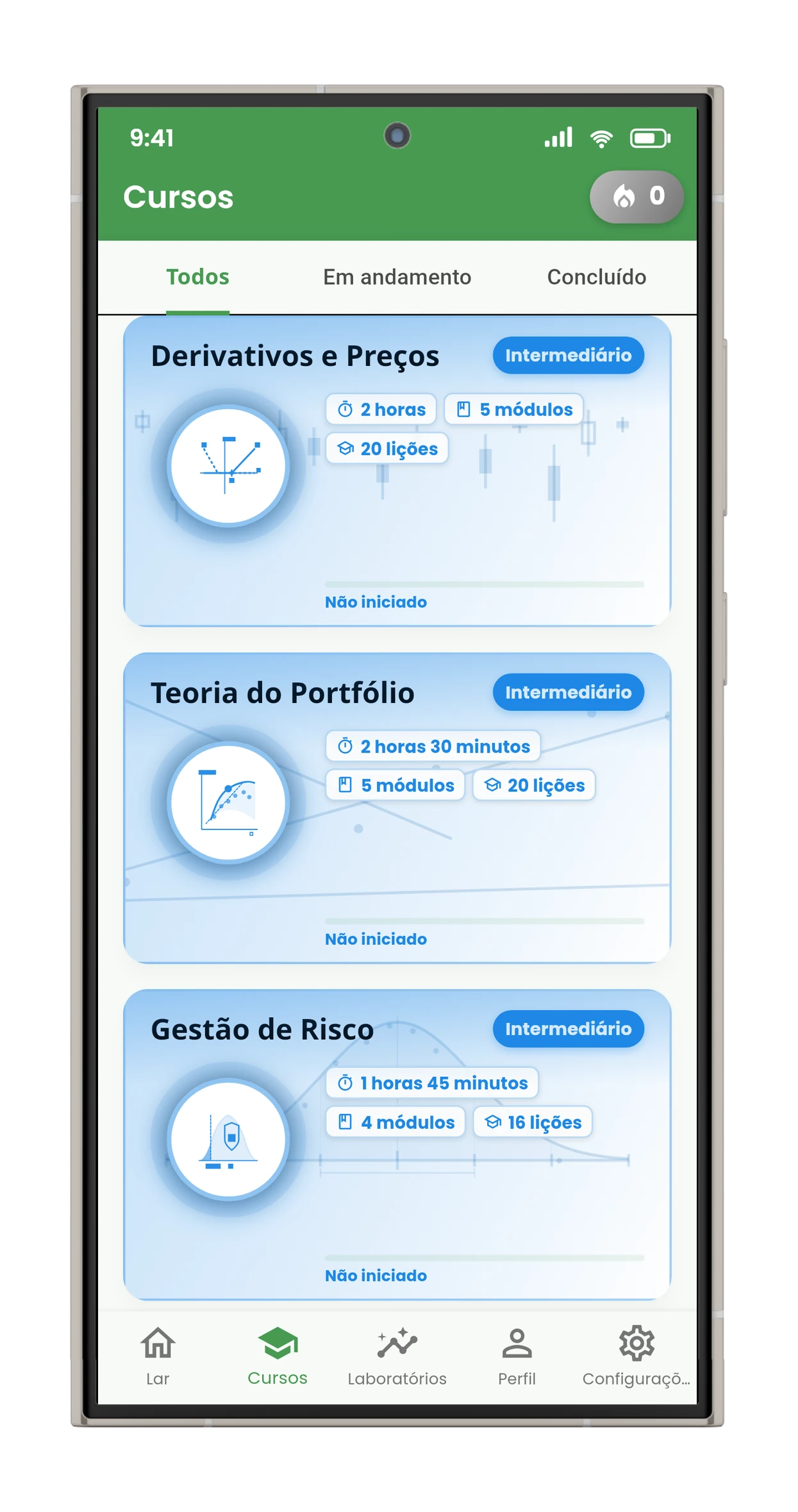 Cursos