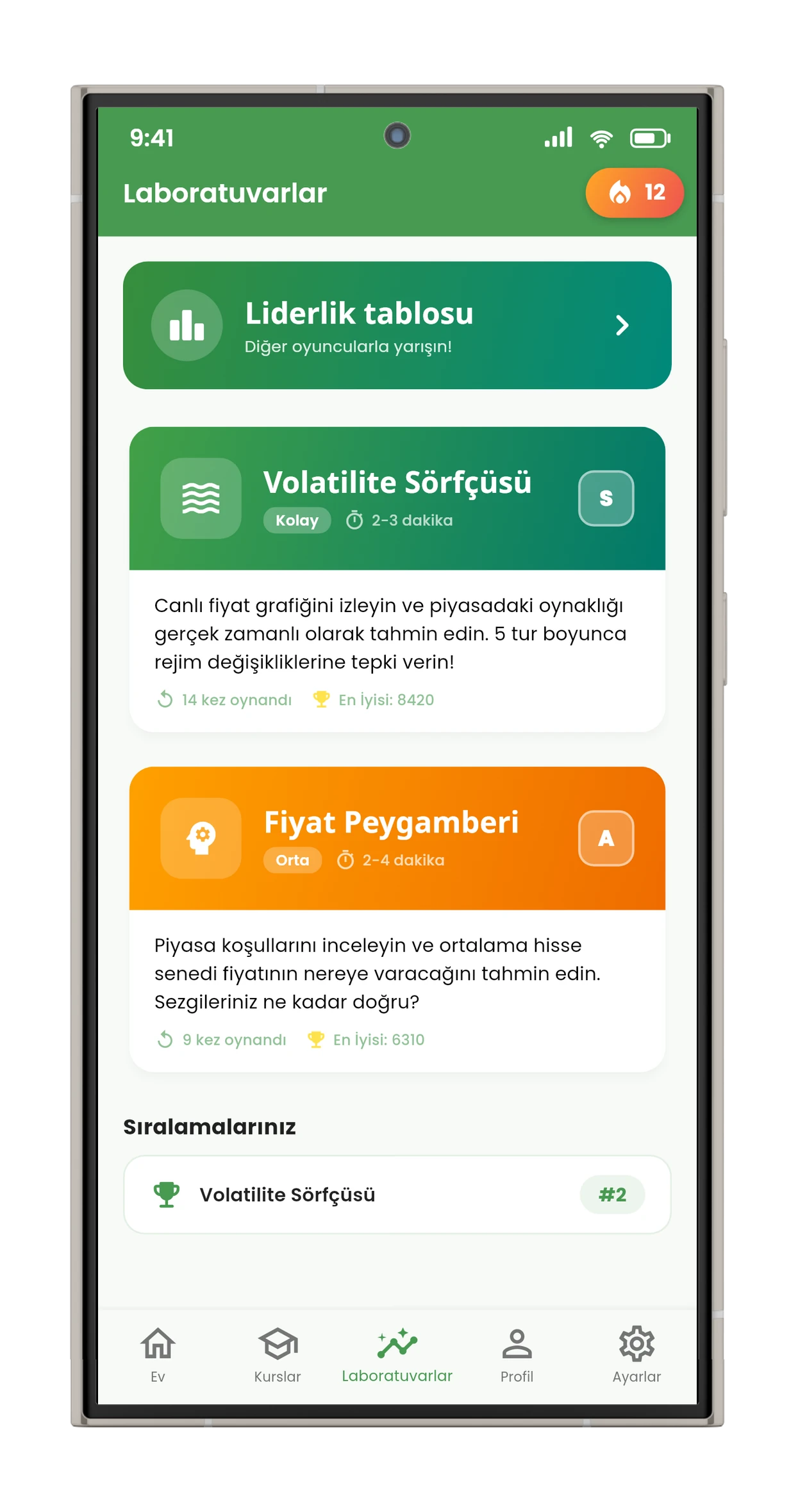Laboratuvarlar